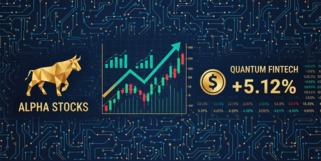 中集集团股票分析